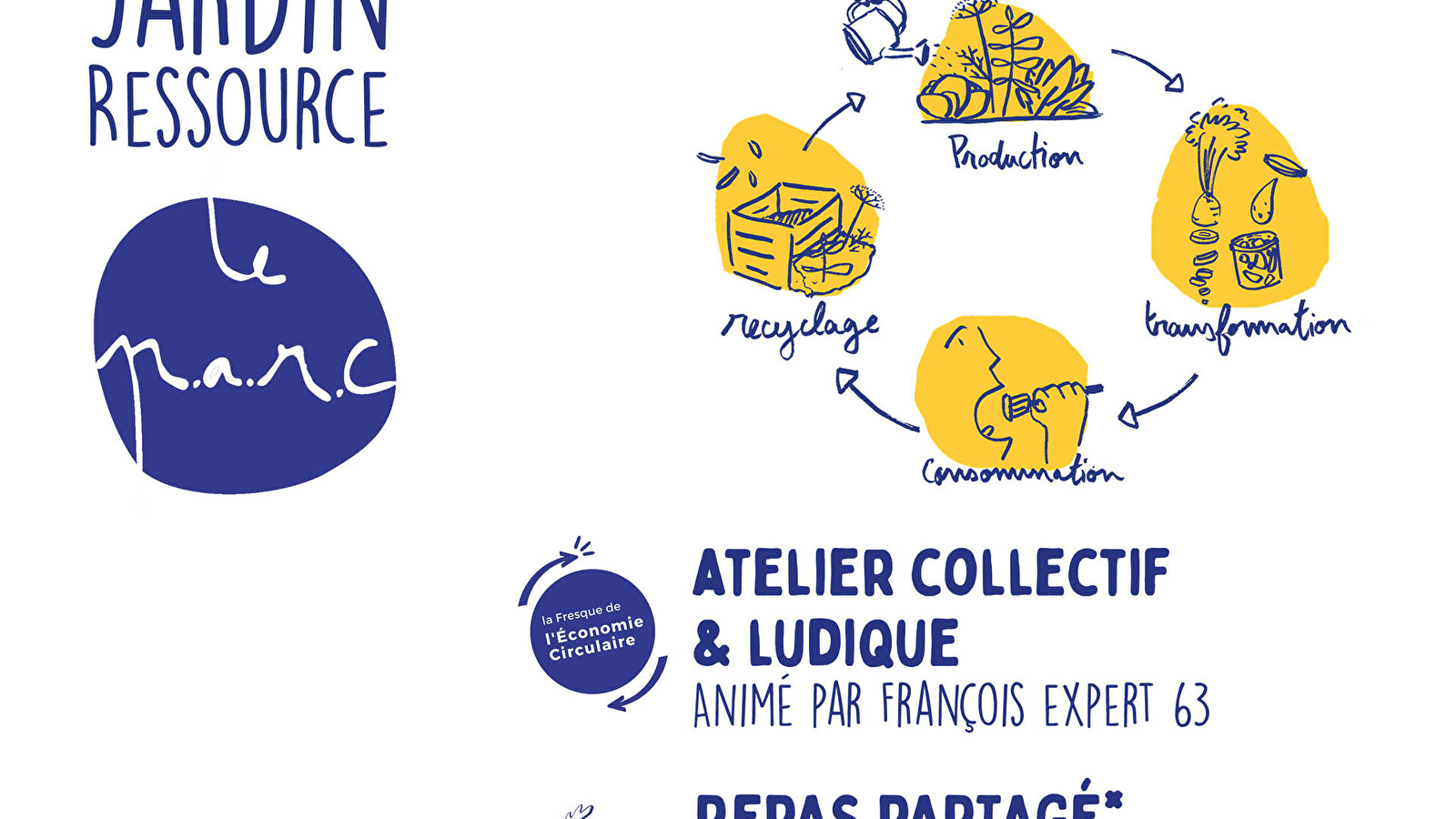 Fresque de l'économie circulaire