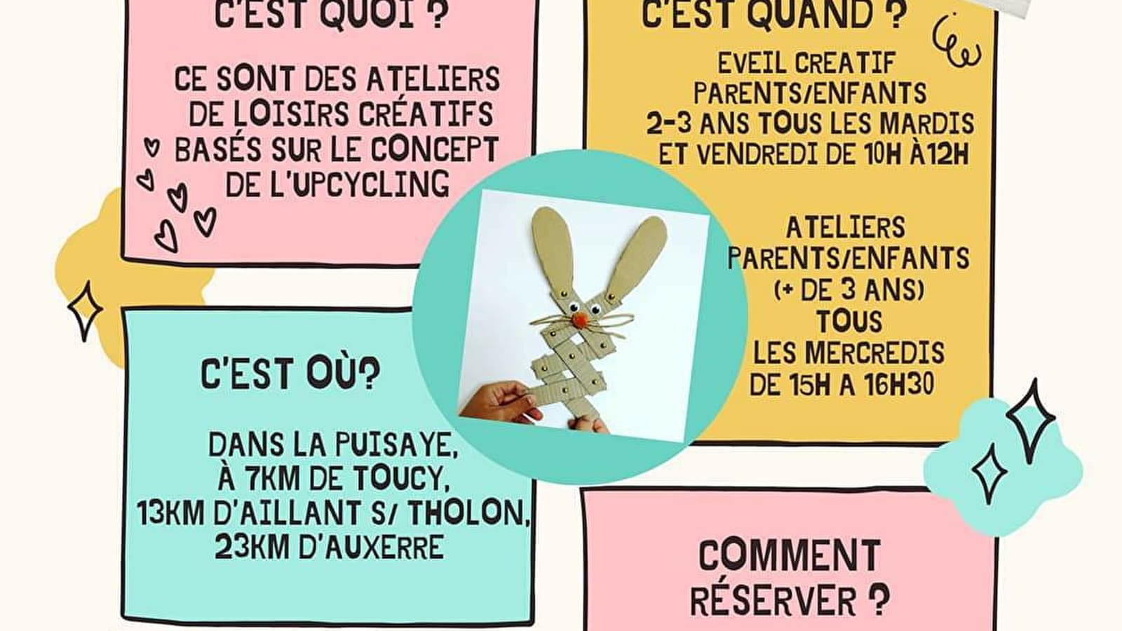 Atelier de loisirs créatifs - Upcycling